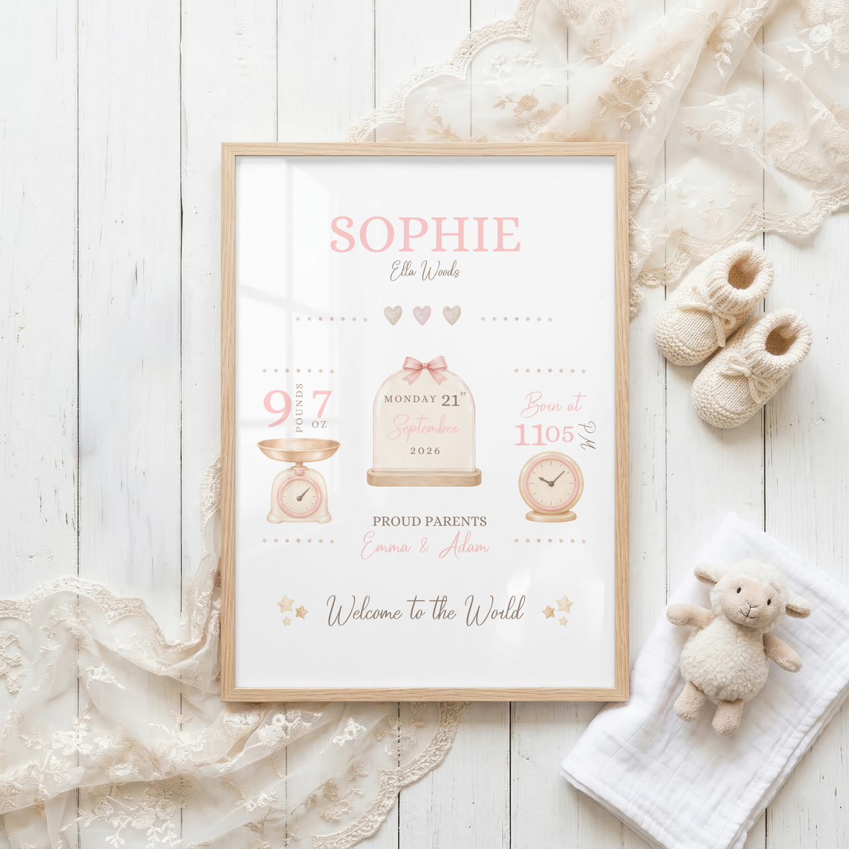 Personalised Birth Print (PHYSICAL COPY)